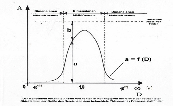 fakten-wissen-im-kosmos-590